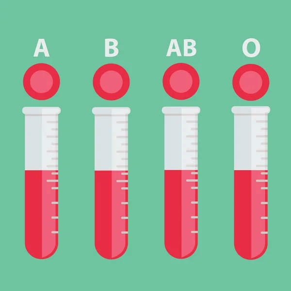 İnsan kanı dört tipe gruplandırılmış — Stok Vektör