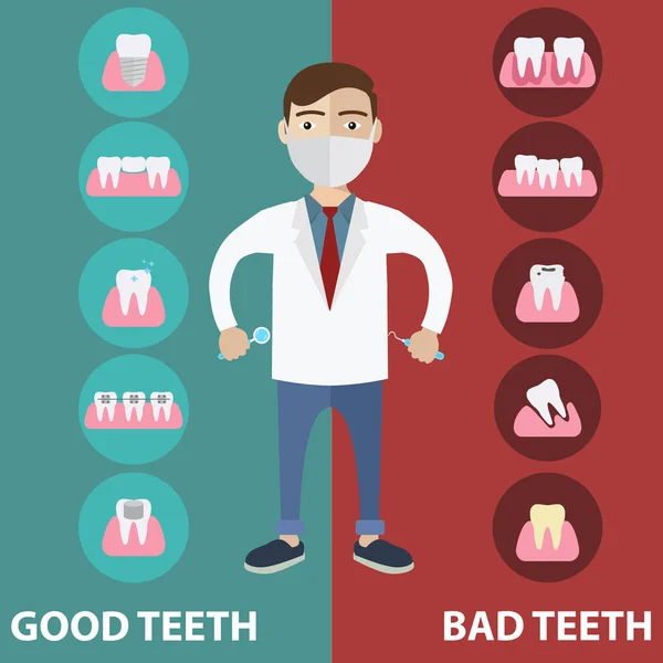 Concept de soins des dents — Image vectorielle