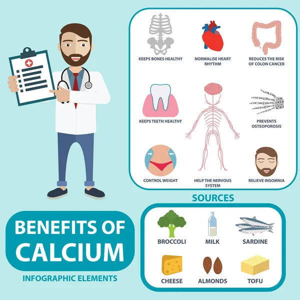 Beneficios de los elementos de la infografía de calcio . — Vector de stock