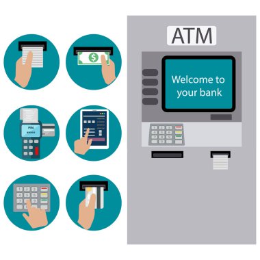 ATM terminal kullanım