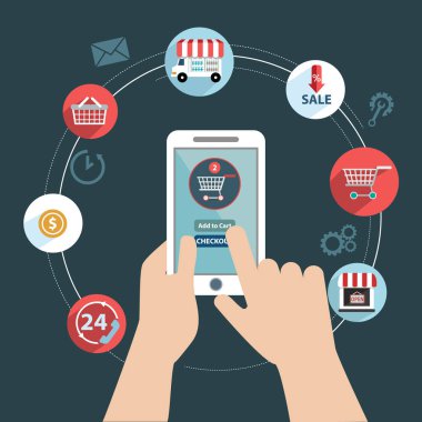 Alışveriş online ve dijital pazarlama
