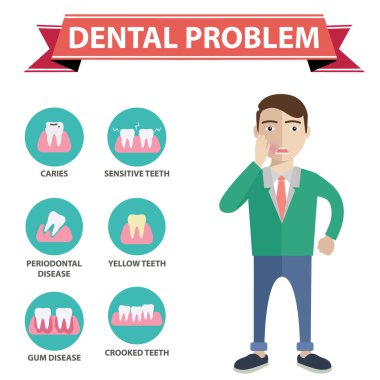 Dental problem health care infographics clipart