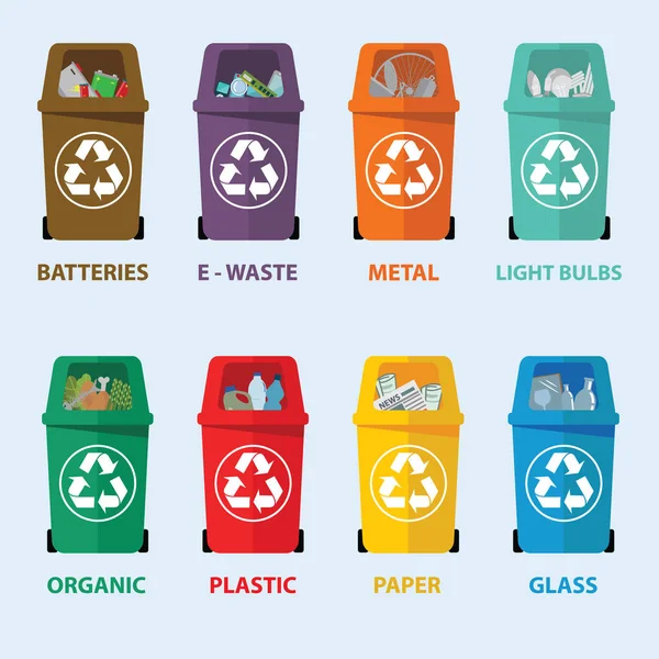 Sorting waste for recycling Stock Images Page Everypixel