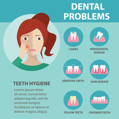 Diş sorunu sağlık infographics