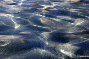 yüzme havuzu dalga deseni arka planı 