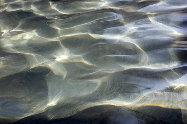 yüzme havuzu dalga deseni arka planı 