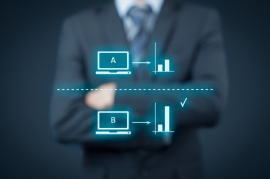A / B split test kavramı. 