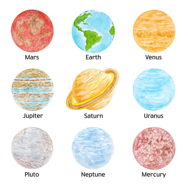 Watercolor Set of Solar System Planet with Names, Isolated on White