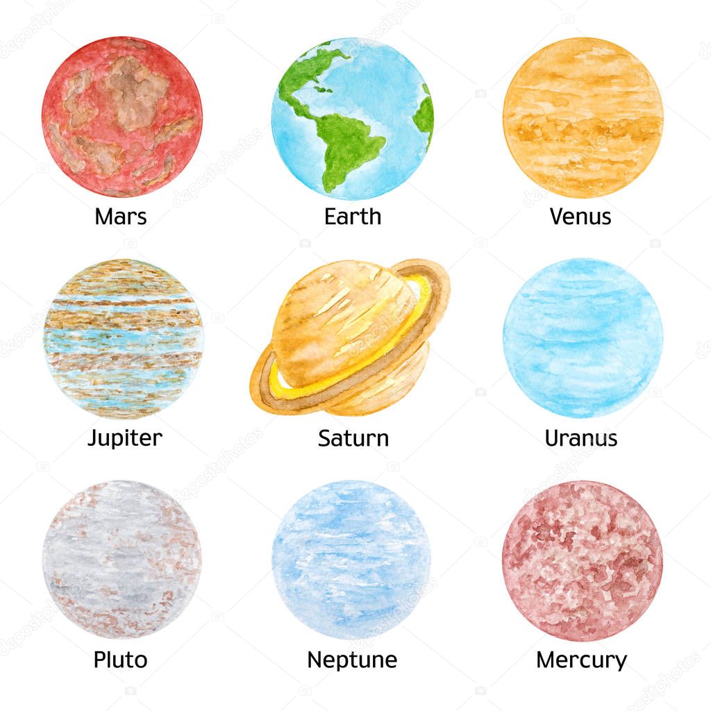 Watercolor Set of Solar System Planet with Names, Isolated on White