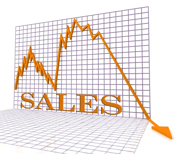 Sales Graph Negative Means Selling Downturn 3d Rendering — Stock Photo, Image