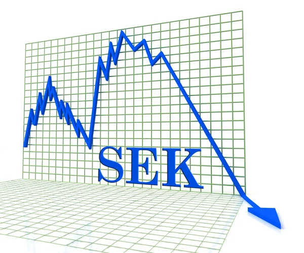 Sek Graph Negative Means Foreign Currency Down 3d Rendering — Stock Photo, Image