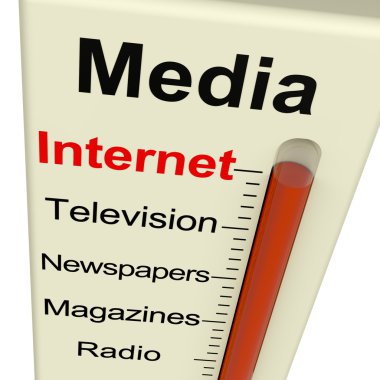 internet medya televisio gibi alternatifler pazarlama programlarını ölçmek