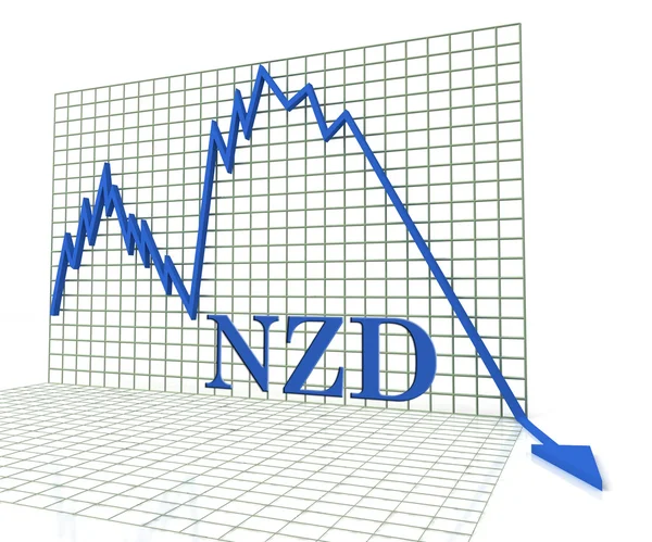 Граф Nzd указывает на рендеринг доллара Новой Зеландии осенью — стоковое фото