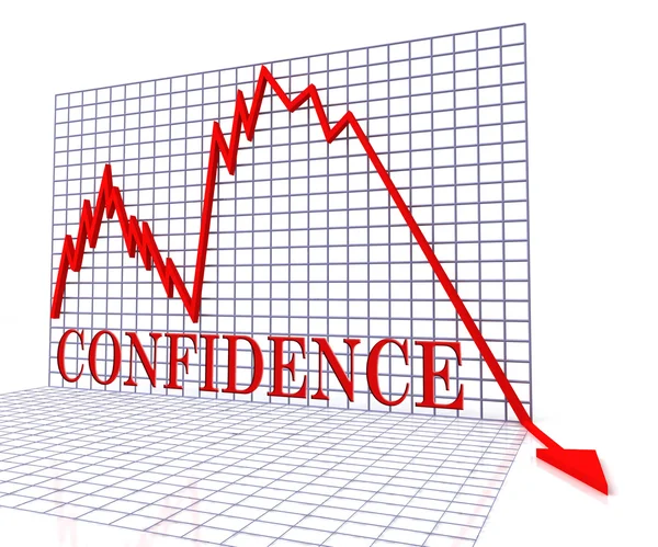 Confidence Graph Negative Means Faith Downturn 3d Rendering — Stock Photo, Image