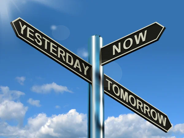 Yesterday Now Tomorrow Signpost Shows Schedule Diary Or Plan — Stock Photo, Image