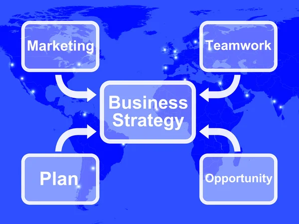 Диаграмма бизнес-стратегии, показывающая командную работу и план — стоковое фото