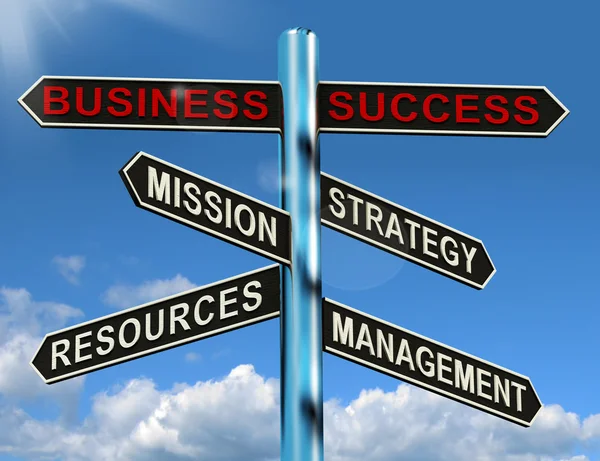 ビジネス成功の道標示すミッション戦略資源と — ストック写真