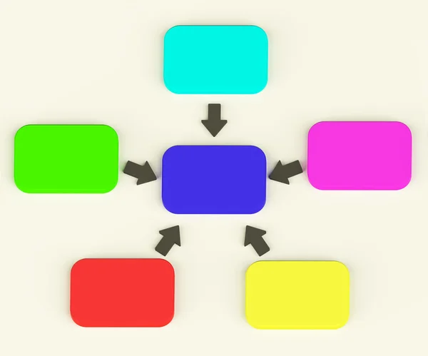 Diagramma variopinto con le frecce che mostrano processo o illustrazione — Foto Stock