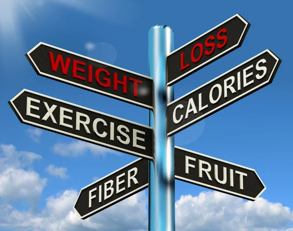 Señal de pérdida de peso que muestra ejercicio de fibra fruta y calorías — Foto de Stock