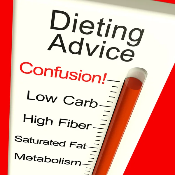 Op dieet zijn advies verwarring monitor toont informatie van het dieet en reco — Stockfoto
