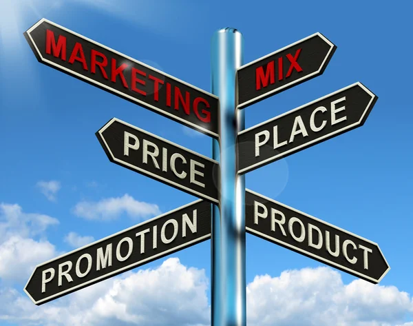 Marketing Mix Wegweiser mit Platzpreis Produkt und Promotion — Stockfoto