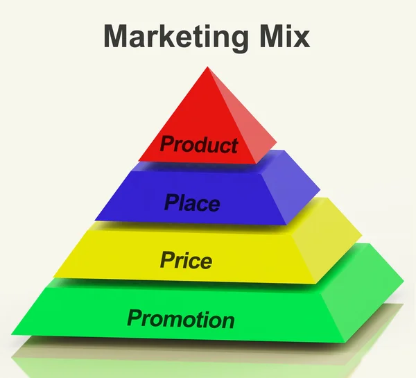 Marketing Mix Pyramid With Place Price Product And Promotion — Stock Photo, Image