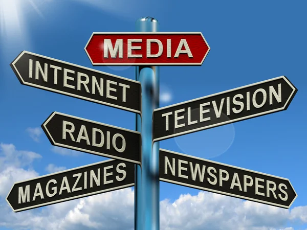 Media Signpost Mostrando Internet Televisão Jornais Revistas — Fotografia de Stock