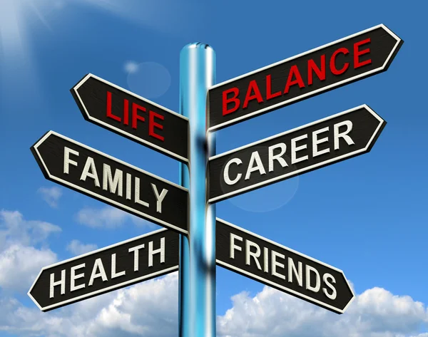 Life Balance Signpost Mostra Saúde e Amigos da Carreira Familiar — Fotografia de Stock