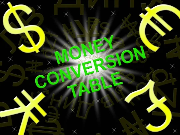 Tabela de conversão de dinheiro significa converter dinheiro ilustração 3d — Fotografia de Stock