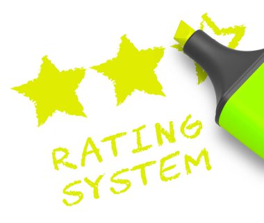Rating sistemi performans görüntüler rapor 3d çizim