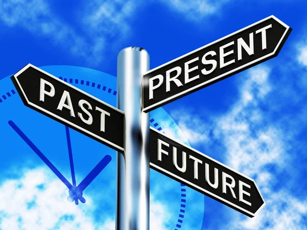 Past Present And Future Signpost Showing Evolution Destiny 3d Il — Stock Photo, Image