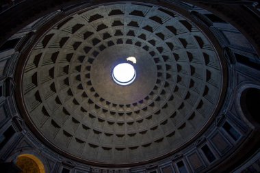 Antheon ışık yukarıdan, Roma ünlü ray ile