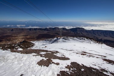 Volkan Teide Panorama görünümünden Tenerife, İspanya