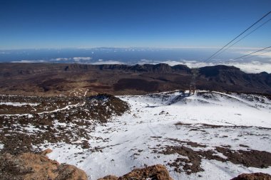 Volkan Teide Panorama görünümünden Tenerife, İspanya