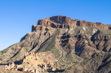 Teide Milli Parkı Tenerife