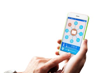 Akıllı ev homecontrol, ev otomasyon