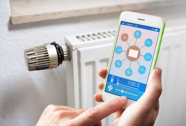 Akıllı ev homecontrol, ev otomasyon