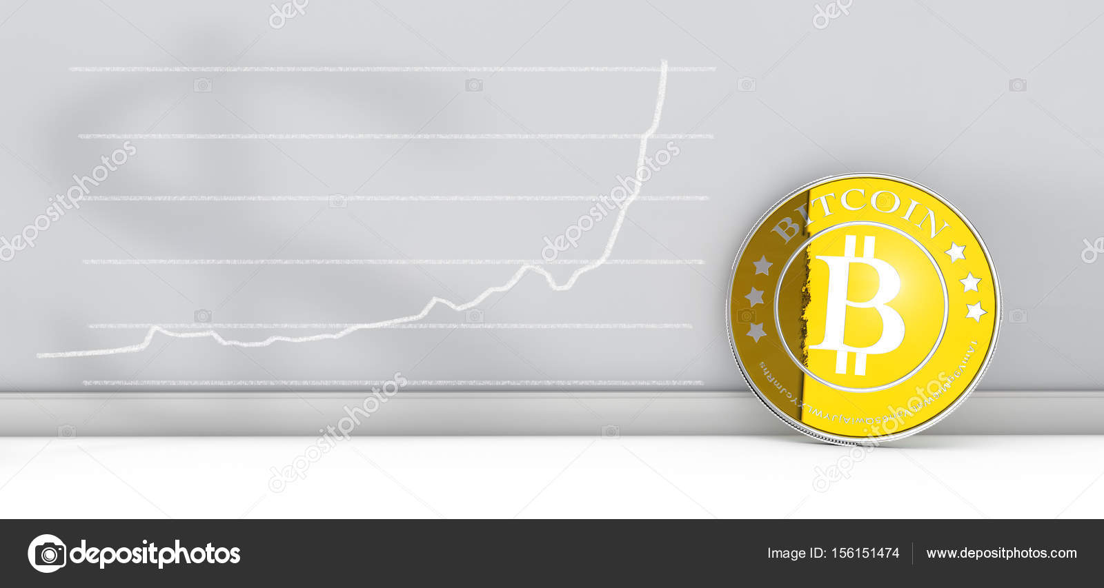 Aa Stock Chart