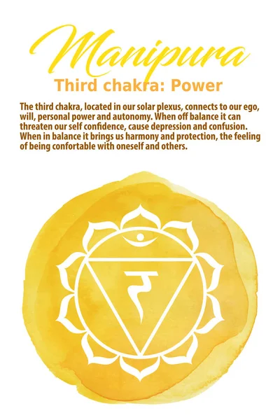 The Solar Plexus Chakra vector illustration — Stock Vector