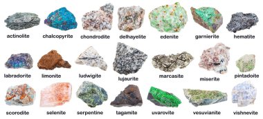 açıklamaları ile çeşitli mineraller topluluğu