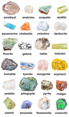 collection of various raw minerals with names clipart