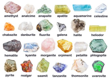 collection of raw minerals with descriptions clipart