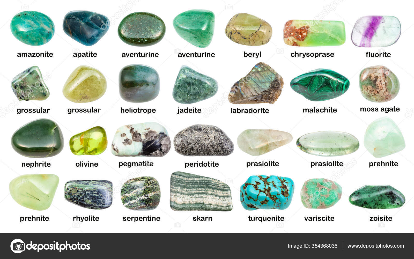 Collage Various Green Gemstones Names Malachite Prehnite Chrysoprase Skarn  Grossular Stock Photo by ©vvoennyy 354368036