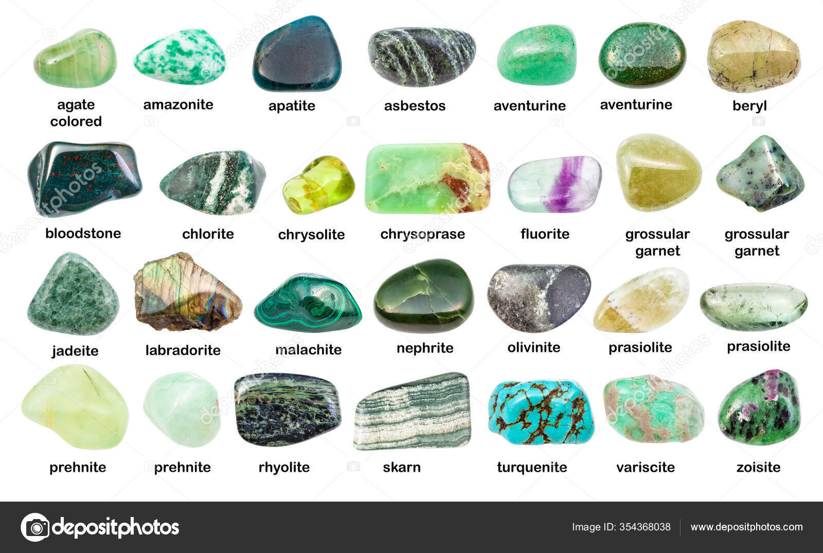 Collection Various Green Gemstones Names Chlorite Malachite