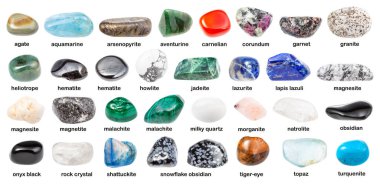collection of various polished stones with names (magnesite, malachite, shattuckite, morganite, topaz, hematite, lazurite, obsidian, howlite, aquamarine, natrolite, jadeite, etc) isolated on white clipart