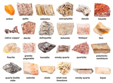 set of various unpolished minerals with names (delhayelite, copper, flint, selenite, brown, dacite, dolomite, sandstone, quartzite, baryte, hematite, astrophyllite, amber, etc) isolated on white clipart