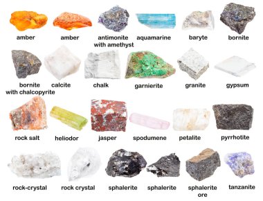 set of various rough stones with names (garnierite, kunzite, chalk, halite, bornite, sphalerite, stibnite, pyrrhotite, baryte, granite, calcite, gypsum, petalite, rock-crystal, etc) isolated on white clipart