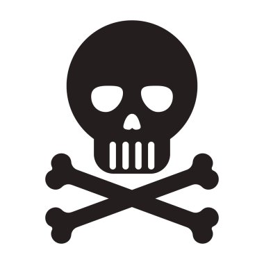 Kafatası kemikleri simgesiyle