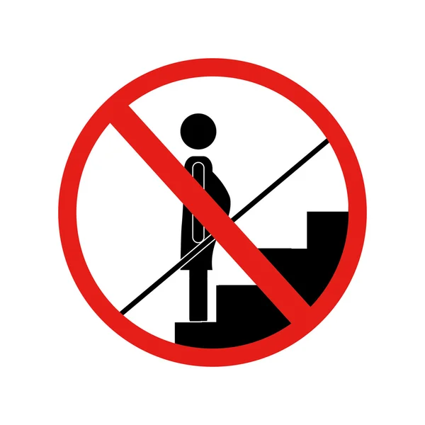 Panneau d'avertissement interdit en bas des escaliers — Image vectorielle