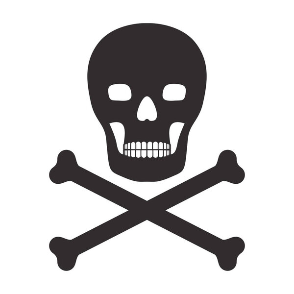 череп с изображением костей
